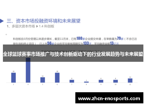 全球篮球赛事市场推广与技术创新驱动下的行业发展趋势与未来展望
