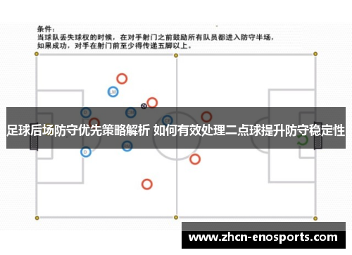 足球后场防守优先策略解析 如何有效处理二点球提升防守稳定性