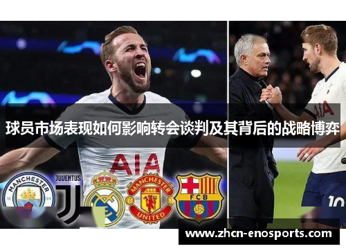 球员市场表现如何影响转会谈判及其背后的战略博弈