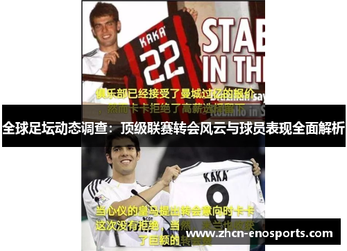 全球足坛动态调查：顶级联赛转会风云与球员表现全面解析