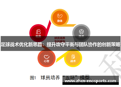 足球战术优化新思路：提升攻守平衡与团队协作的创新策略