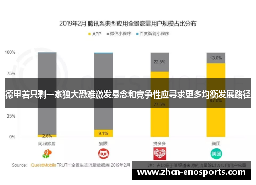 德甲若只剩一家独大恐难激发悬念和竞争性应寻求更多均衡发展路径