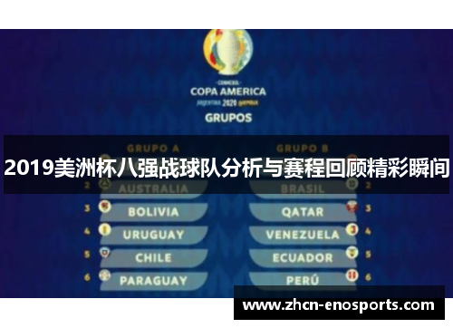 2019美洲杯八强战球队分析与赛程回顾精彩瞬间