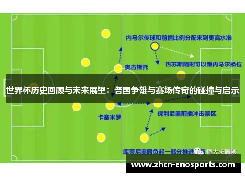 世界杯历史回顾与未来展望：各国争雄与赛场传奇的碰撞与启示