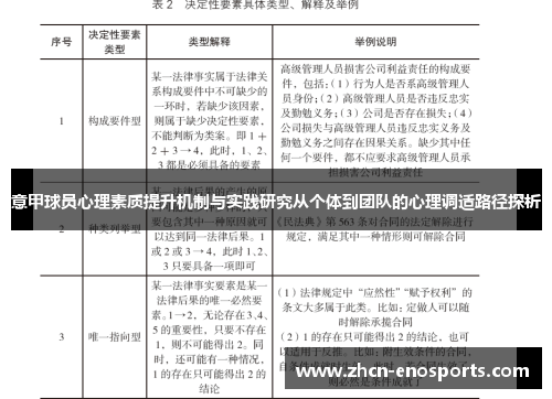 意甲球员心理素质提升机制与实践研究从个体到团队的心理调适路径探析