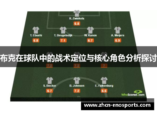布克在球队中的战术定位与核心角色分析探讨