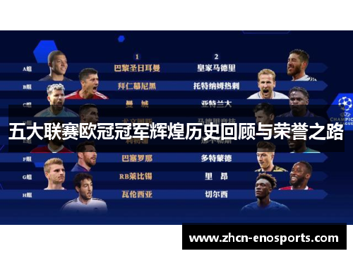 五大联赛欧冠冠军辉煌历史回顾与荣誉之路