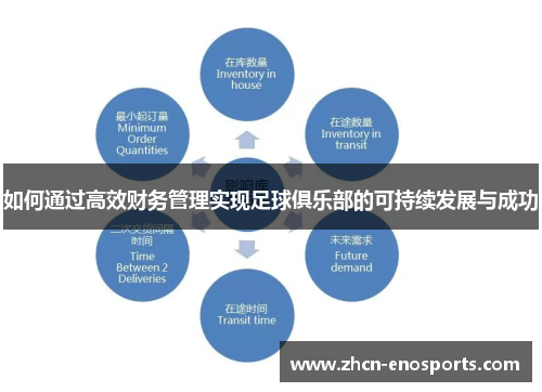 如何通过高效财务管理实现足球俱乐部的可持续发展与成功