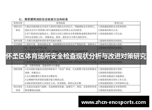 怀柔区体育场所安全检查现状分析与改进对策研究