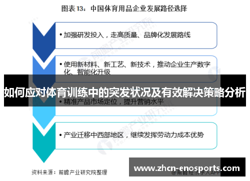 如何应对体育训练中的突发状况及有效解决策略分析