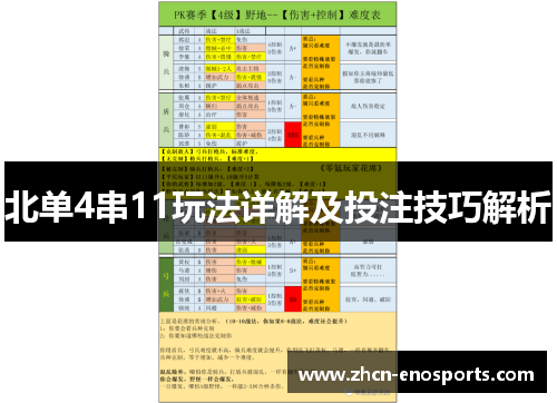 北单4串11玩法详解及投注技巧解析