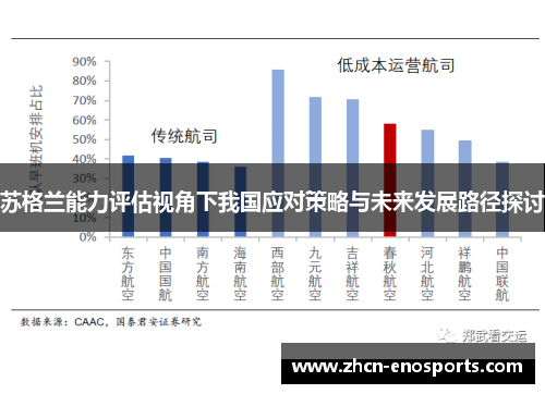 苏格兰能力评估视角下我国应对策略与未来发展路径探讨