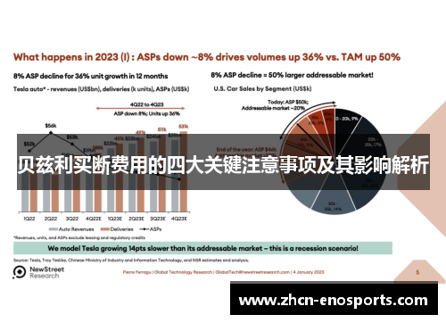 贝兹利买断费用的四大关键注意事项及其影响解析