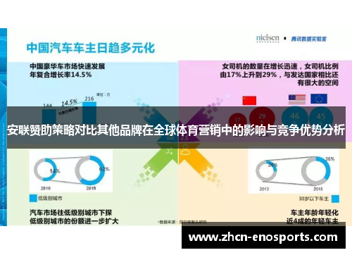 安联赞助策略对比其他品牌在全球体育营销中的影响与竞争优势分析