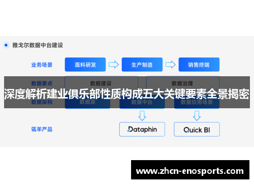 深度解析建业俱乐部性质构成五大关键要素全景揭密