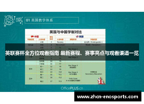 英联赛杯全方位观看指南 最新赛程、赛事亮点与观看渠道一览